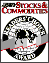 Cosmic Capital Limited reviews: Stocks and Commodities Award
