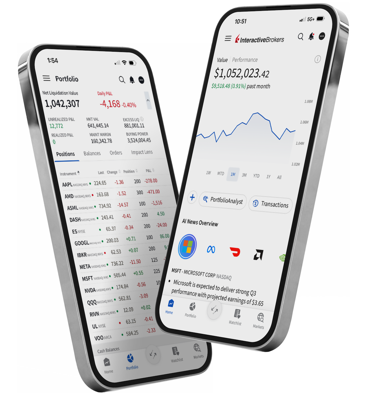IBKR Mobile